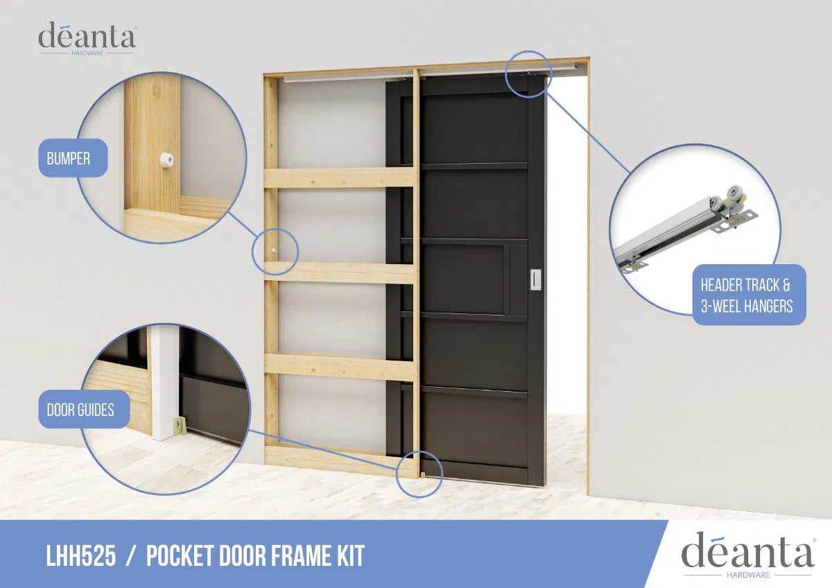 Pocket Door Kit - LHH525 – Single Door 7″